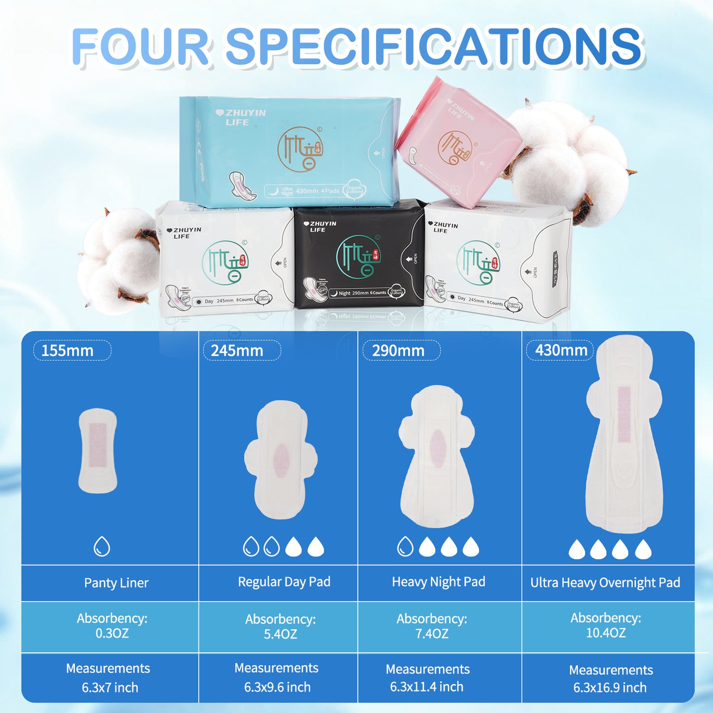 10Packs Zhuyin Menstrual Super Magic Absorptive Pads Qwency's Recommendation