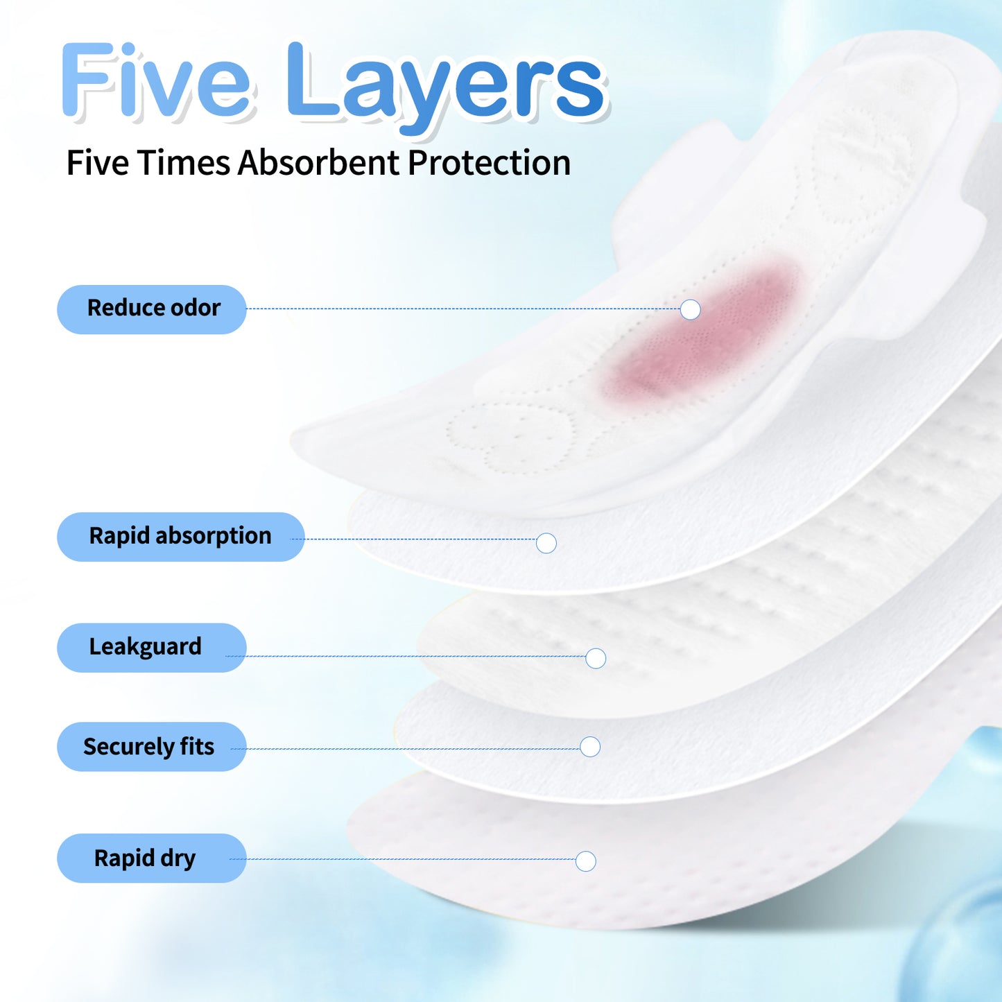 10Packs Zhuyin Menstrual Super Magic Absorptive Pads Qwency's Recommendation