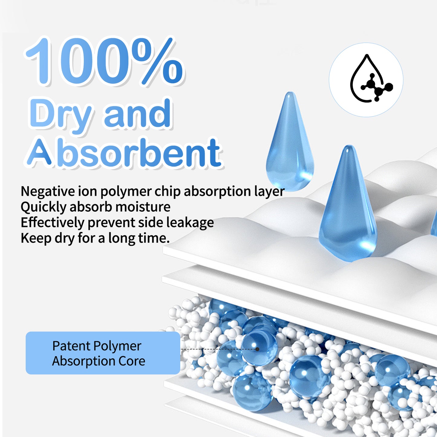 10Packs Zhuyin Menstrual Super Magic Absorptive Pads Qwency's Recommendation